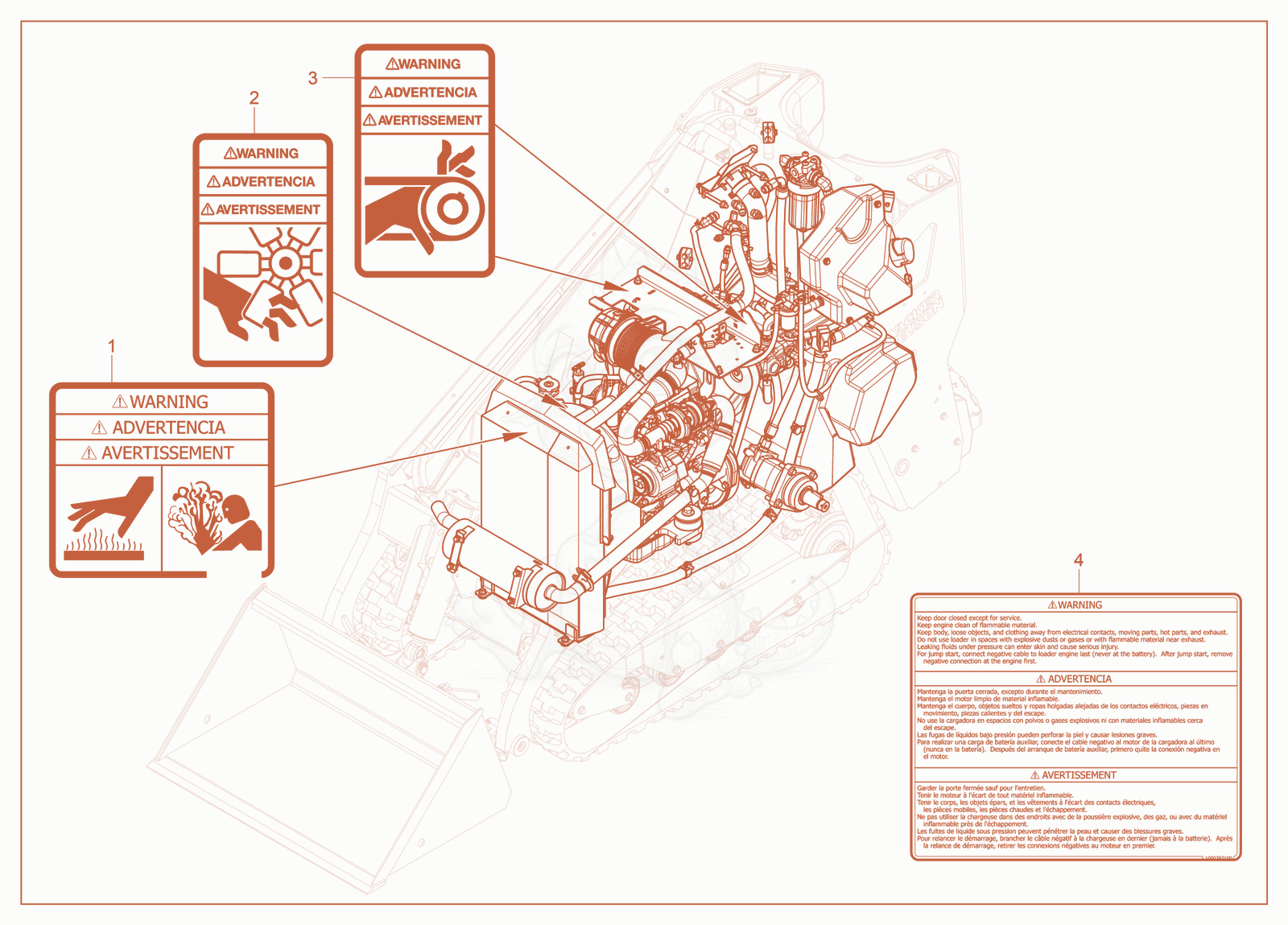 Exploded parts diagram of the Internal Labels of a Wacker Neuson SM100, with numbered balloons
