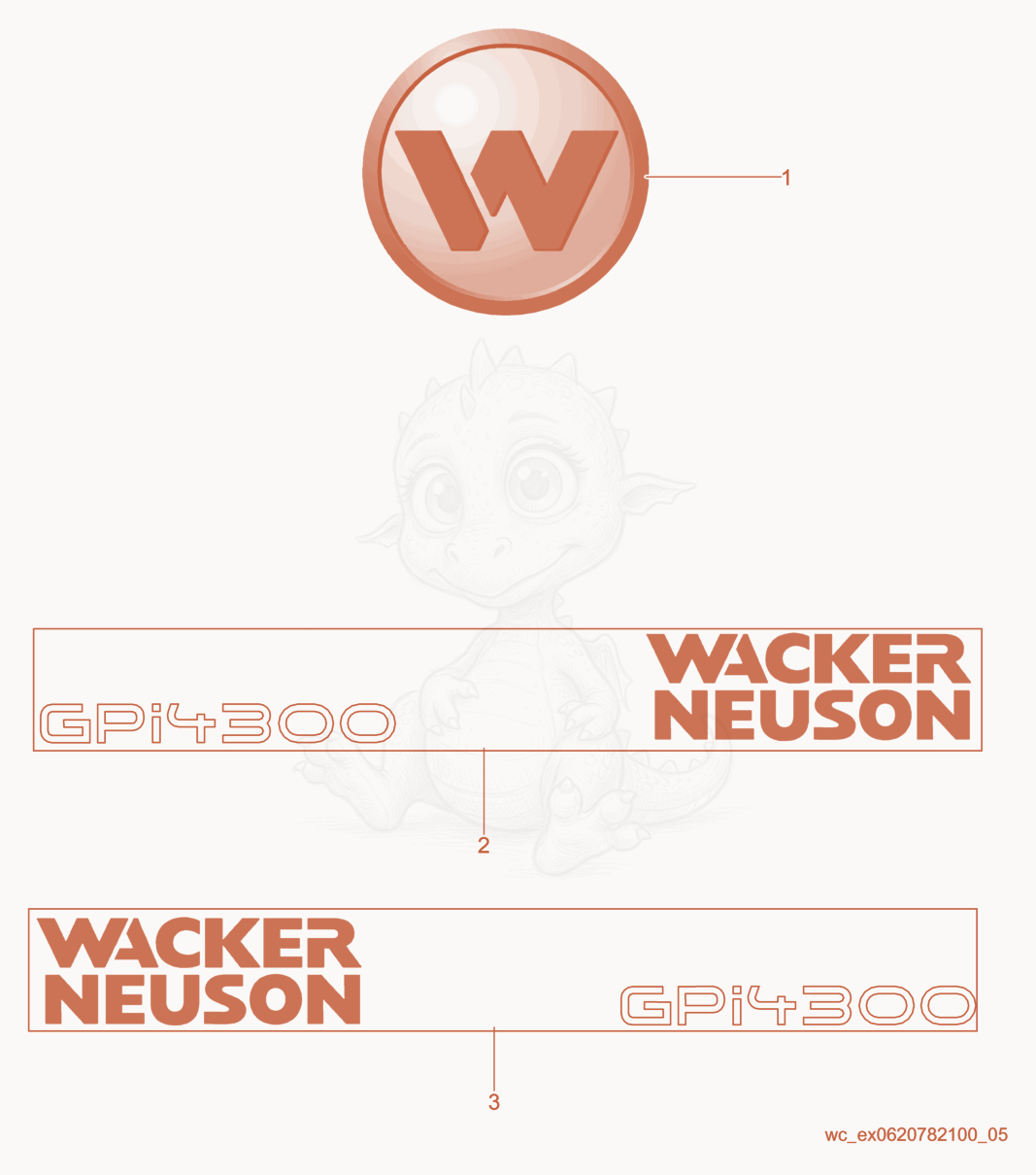 Despiece del Labels de una máquina Wacker Neuson GPI4300, con globos numerados