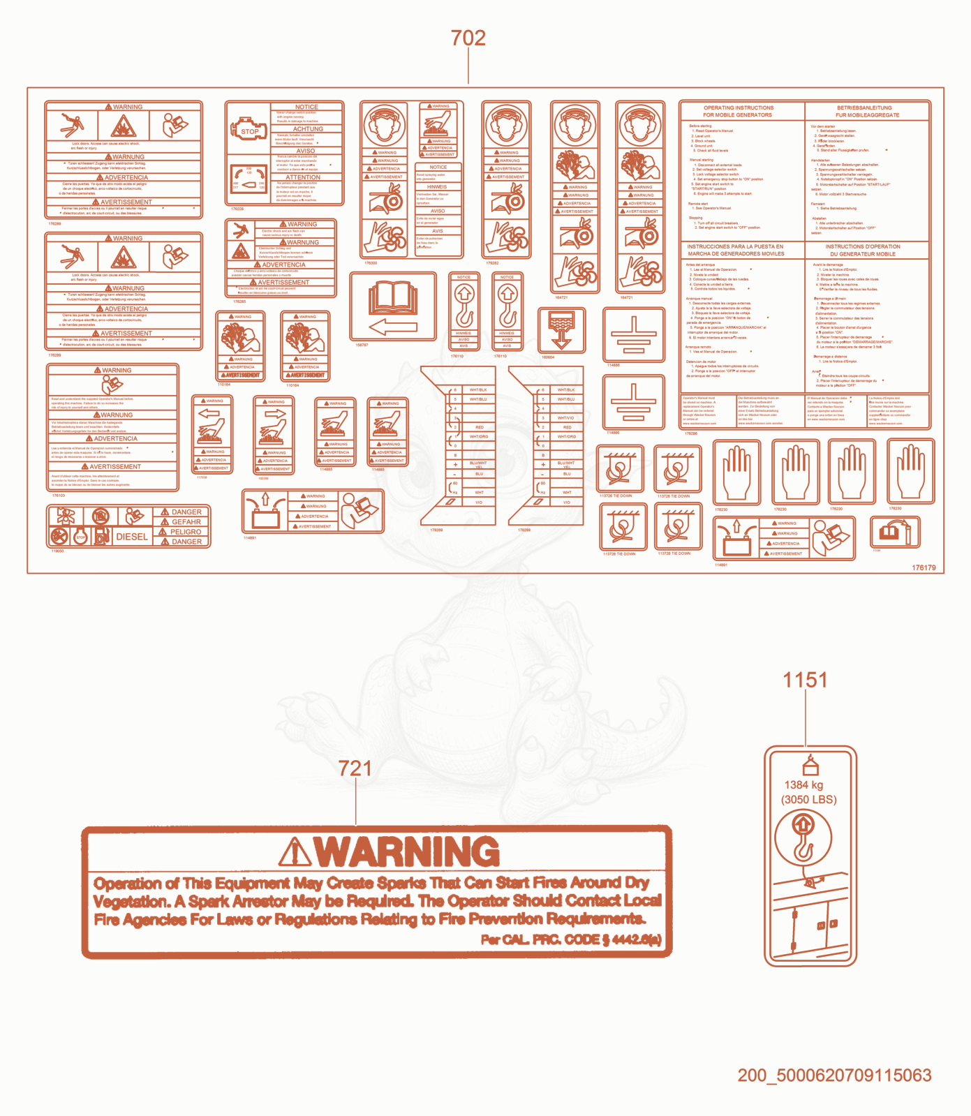 Exploded parts diagram of the Safety Labels of a Wacker Neuson G25, with numbered balloons