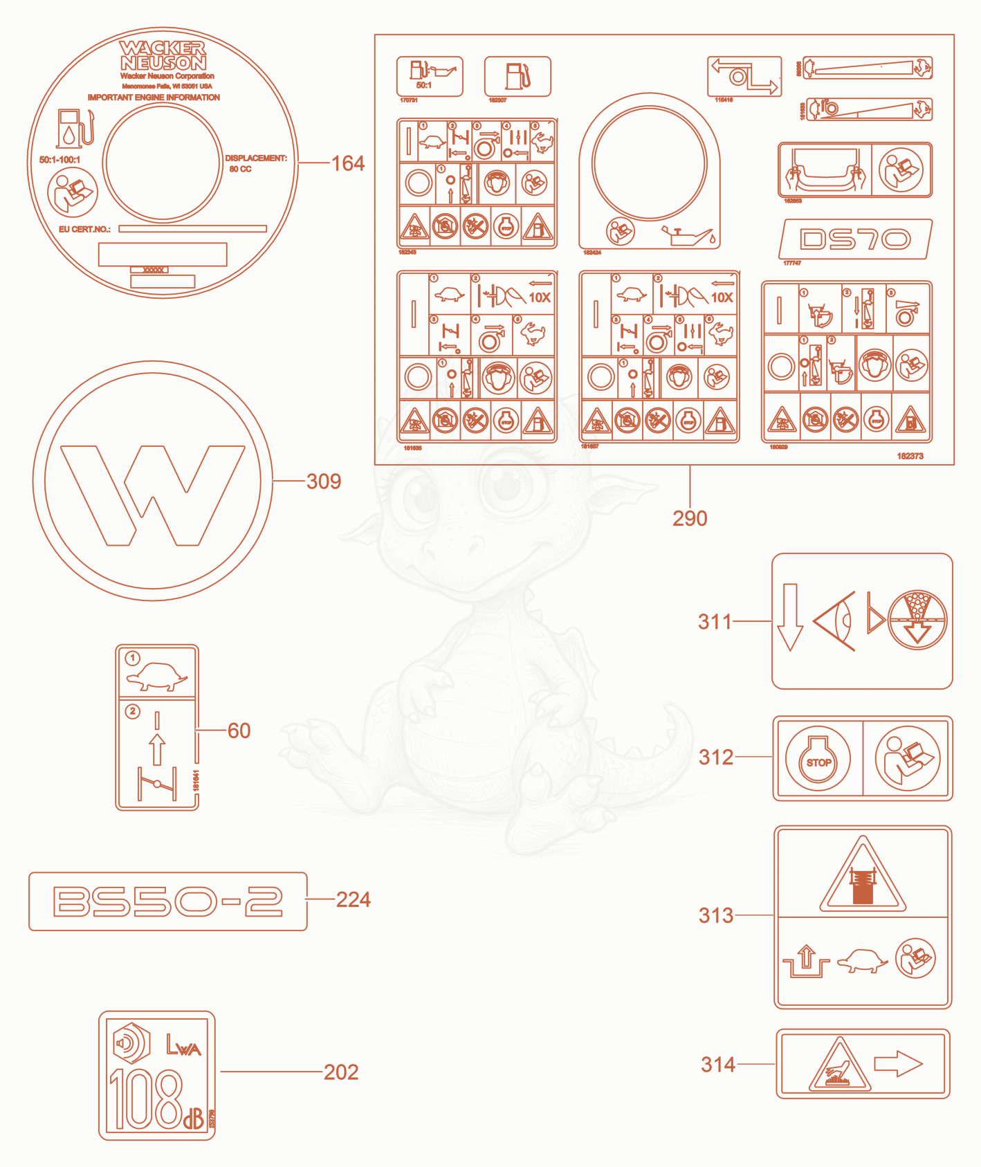 Exploded parts diagram of the Labels of a Wacker Neuson BS50-2, with numbered balloons