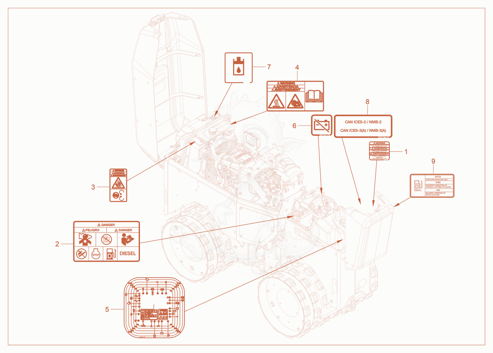 Despiece del Internal Labels de una máquina Wacker Neuson RT-SC4, con globos numerados