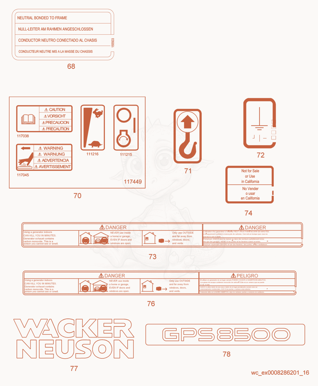 Exploded parts diagram of the Labels of a Wacker Neuson GS8.5V, with numbered balloons