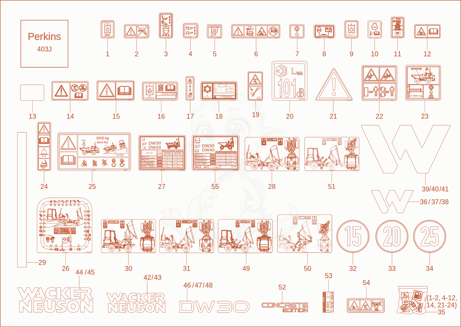 Exploded parts diagram of the sticker (Option) SP of a Wacker Neuson DW30, with numbered balloons