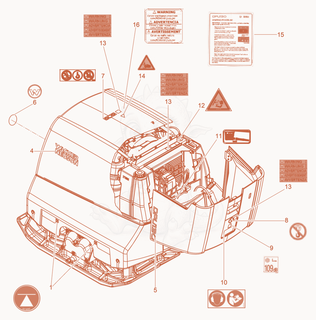 Exploded parts diagram of the Labels US of a Wacker Neuson DPU130LE, with numbered balloons