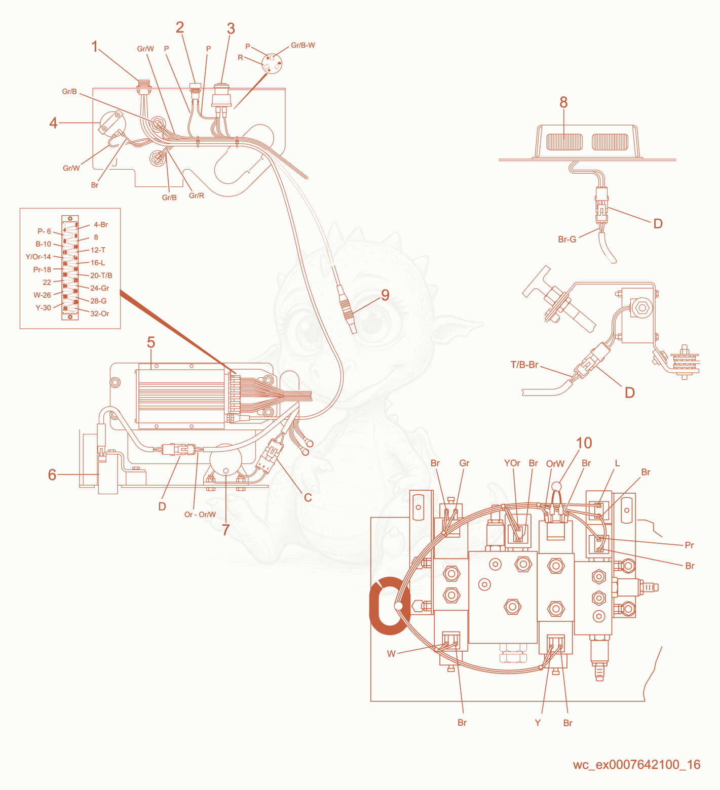 Exploded parts diagram of the Electrical Components/Wiring(Control Panel) of a Wacker Neuson RT820, with numbered balloons