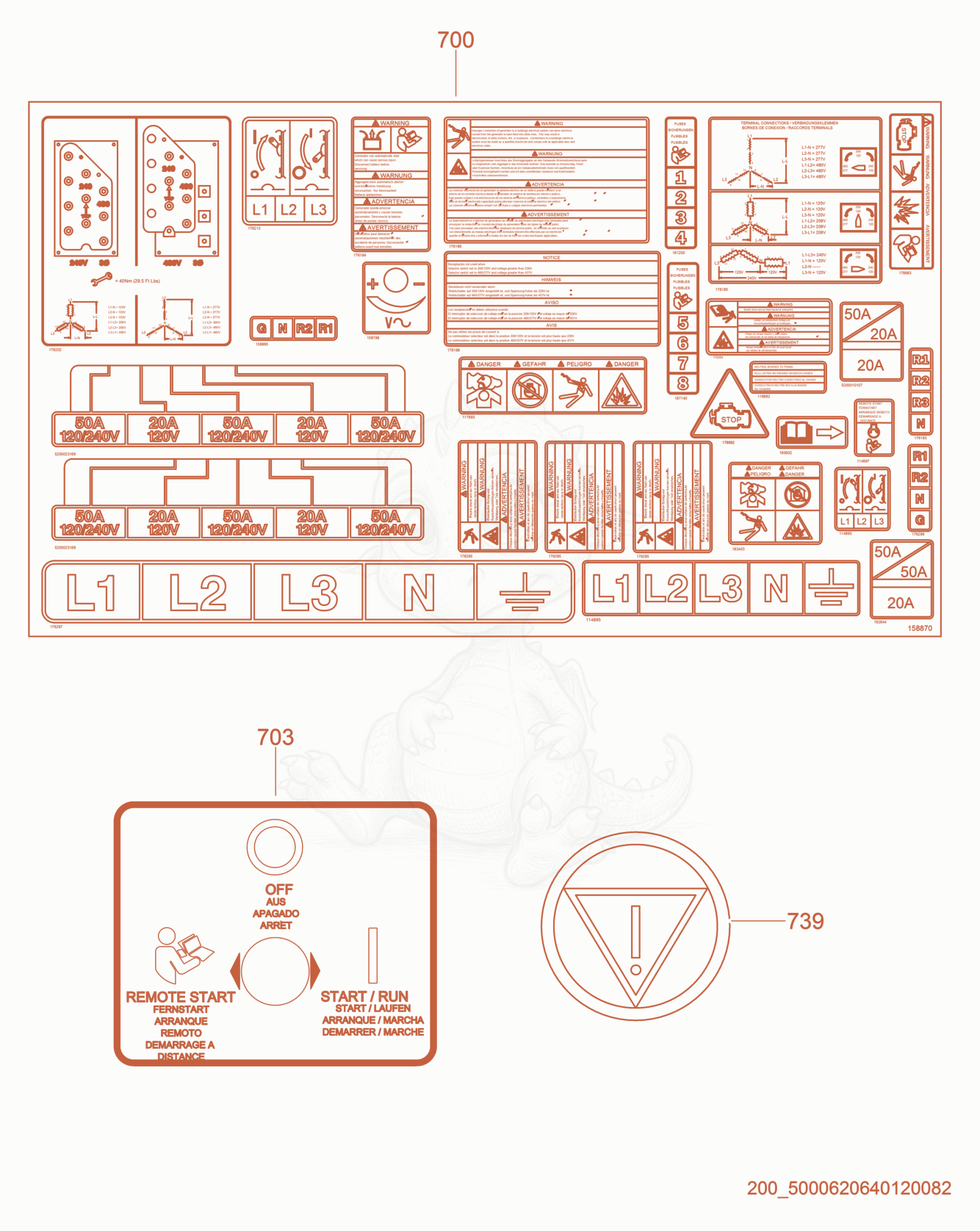 Exploded parts diagram of the Labels - Control Panel & Controller of a Wacker Neuson G25, with numbered balloons