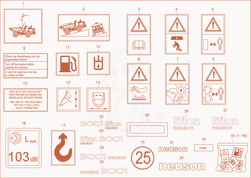 Despiece del sticker de una máquina Wacker Neuson 3001, con globos numerados
