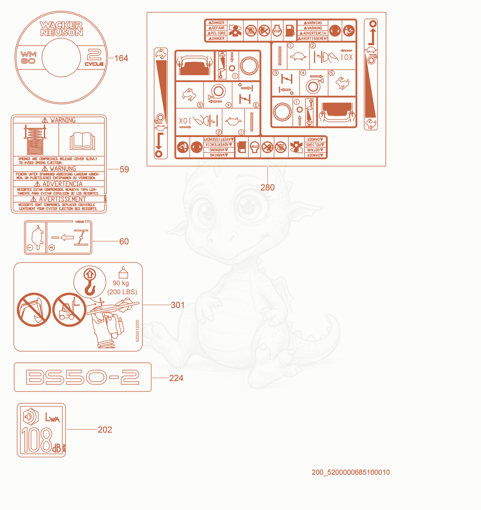 Exploded parts diagram of the Labels of a Wacker Neuson BS50-2, with numbered balloons