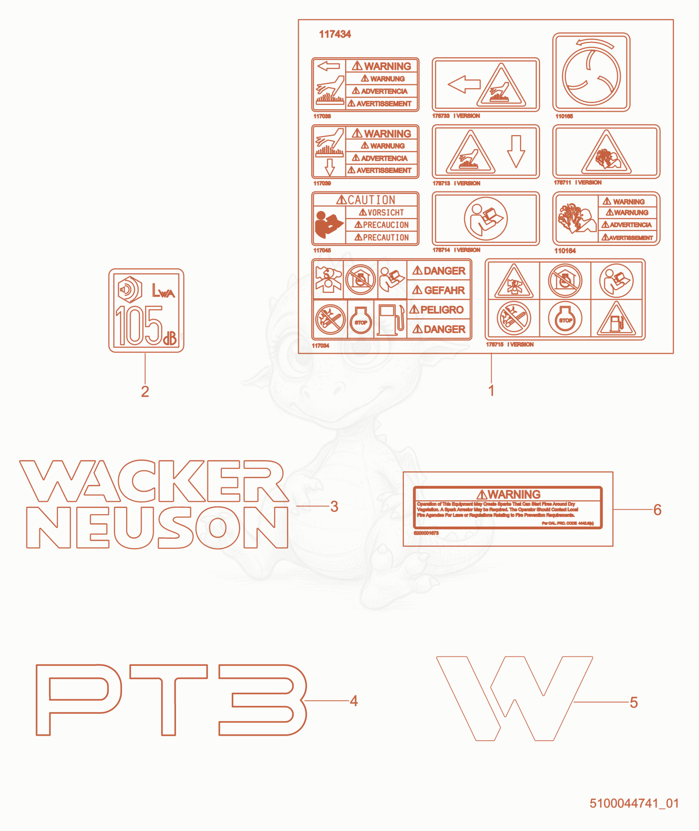 Exploded parts diagram of the Labels of a Wacker Neuson PT3A(I), with numbered balloons