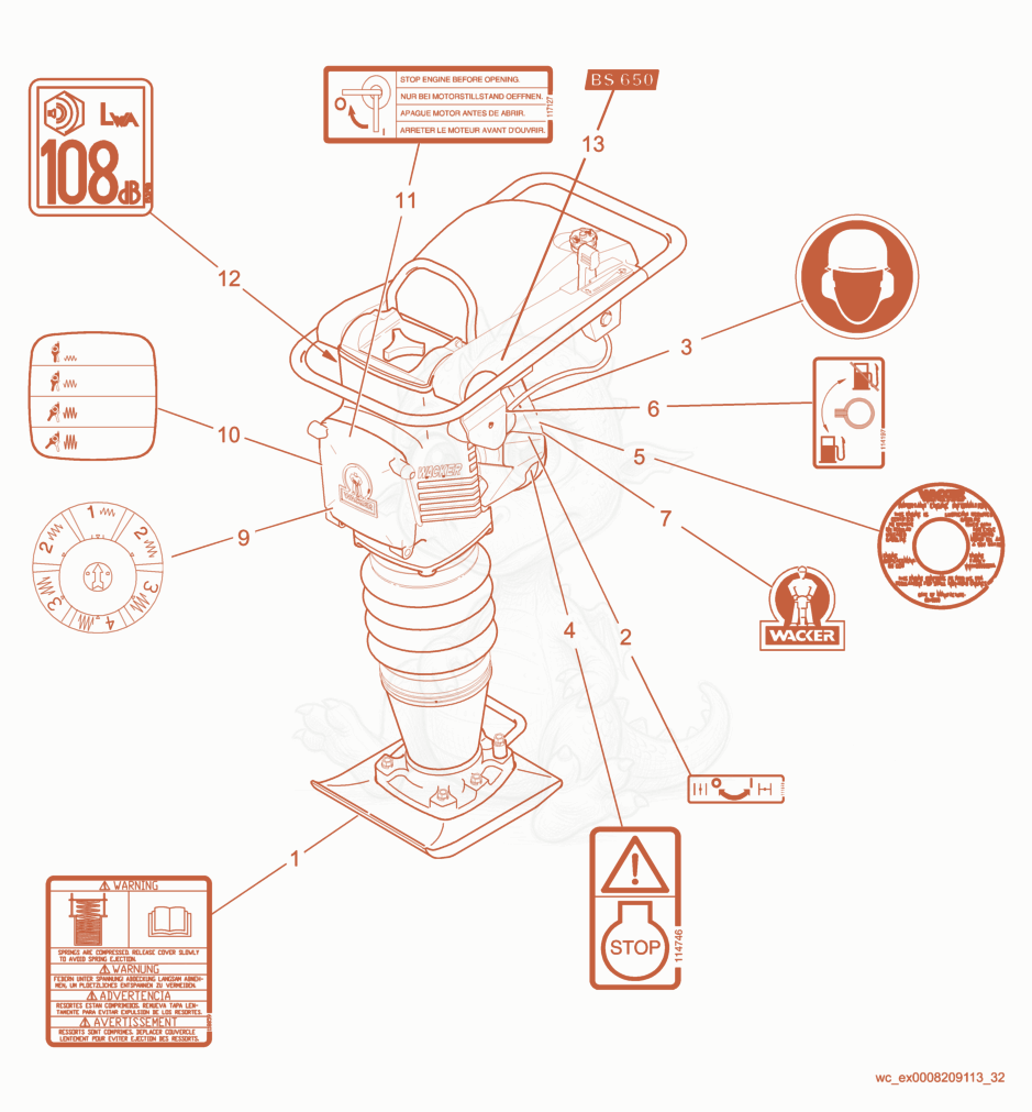 Exploded parts diagram of the Labels of a Wacker Neuson BS650, with numbered balloons