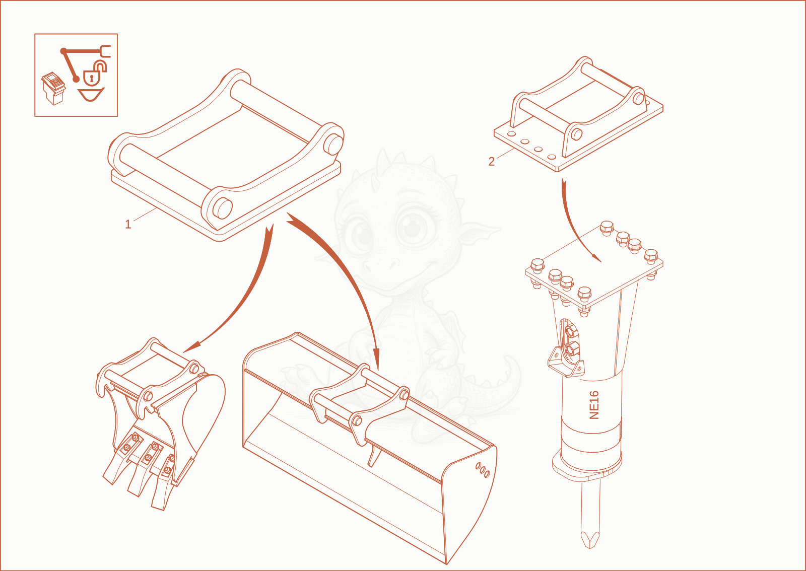 Despiece del QHS Easy Lock console (Option) SP de una máquina Wacker Neuson EZ17E, con globos numerados