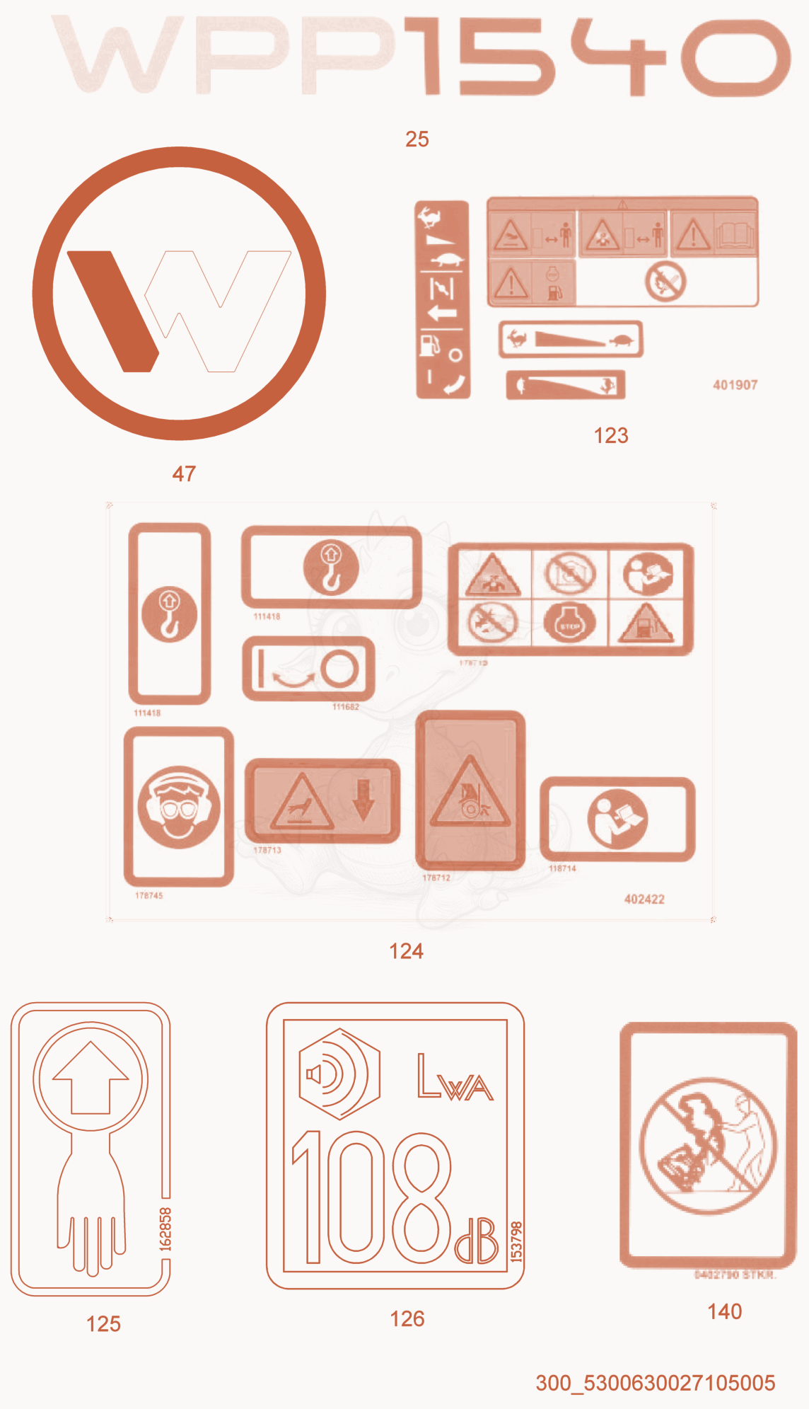 Exploded parts diagram of the Labels of a Wacker Neuson WPP1540WW, with numbered balloons