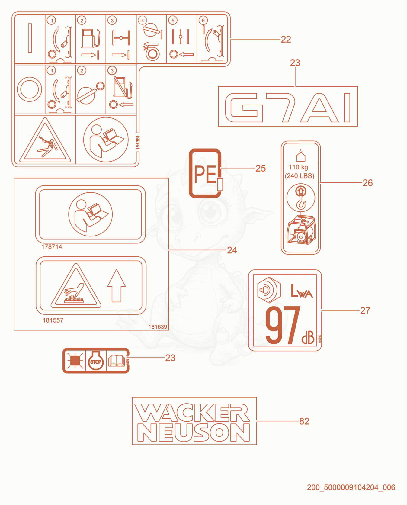 Exploded parts diagram of the Labels of a Wacker Neuson G7AI, with numbered balloons