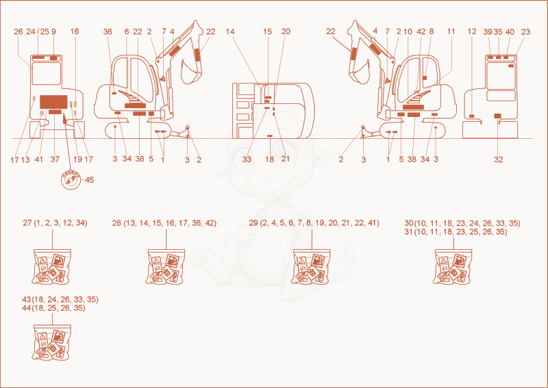 Exploded parts diagram of the sticker of a Wacker Neuson 3503RD, with numbered balloons