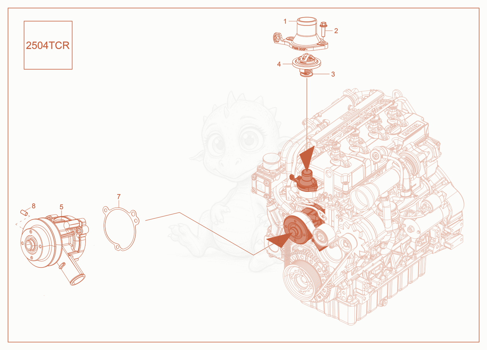 Exploded parts diagram of the Thermostat of a Wacker Neuson ST27, with numbered balloons