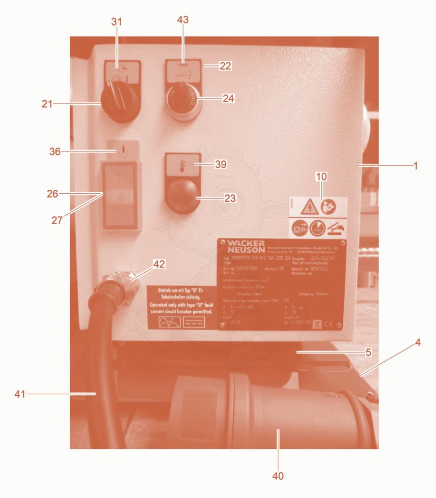 Exploded parts diagram of the Frequency Converters of a Wacker Neuson FUE-M/S75A4CEE-32A, with numbered balloons