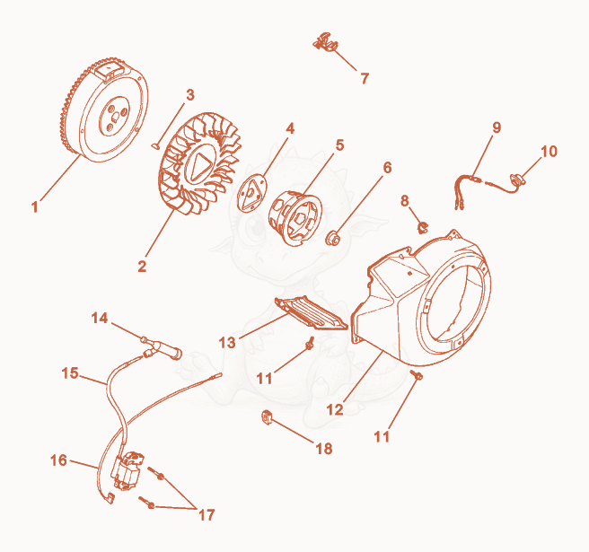 Exploded parts diagram of the Flywheel/Blower Housing of a Wacker Neuson G3.3AI, with numbered balloons