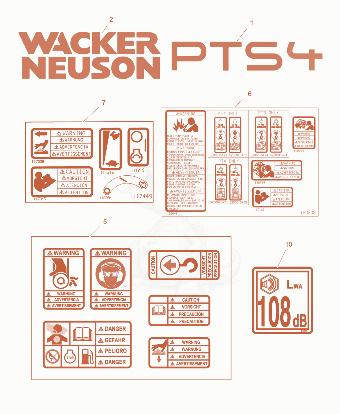 Exploded parts diagram of the Labels of a Wacker Neuson PTS4V, with numbered balloons