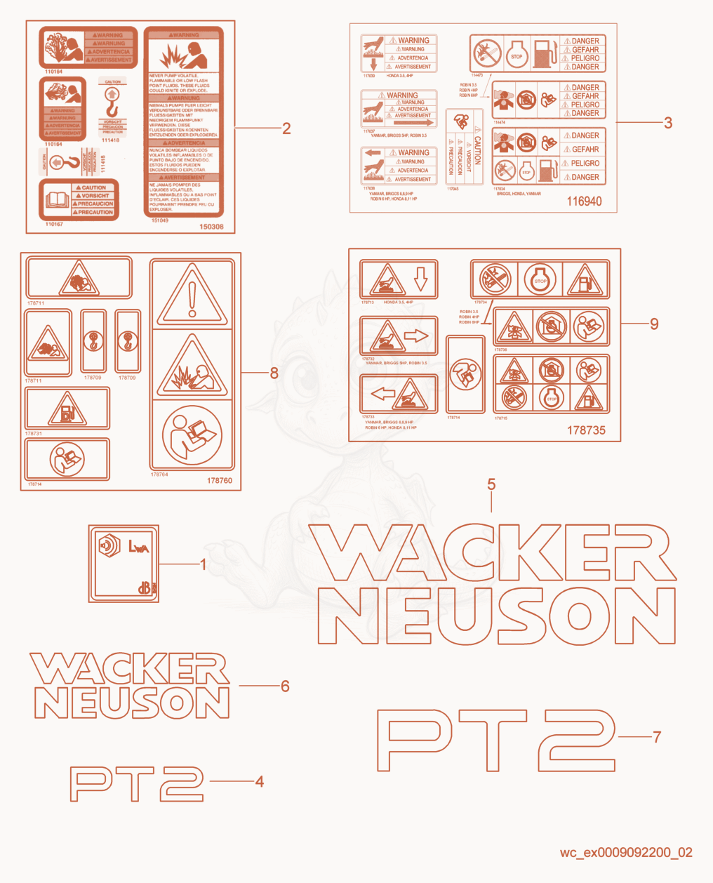Despiece del Labels de una máquina Wacker Neuson PT2, con globos numerados