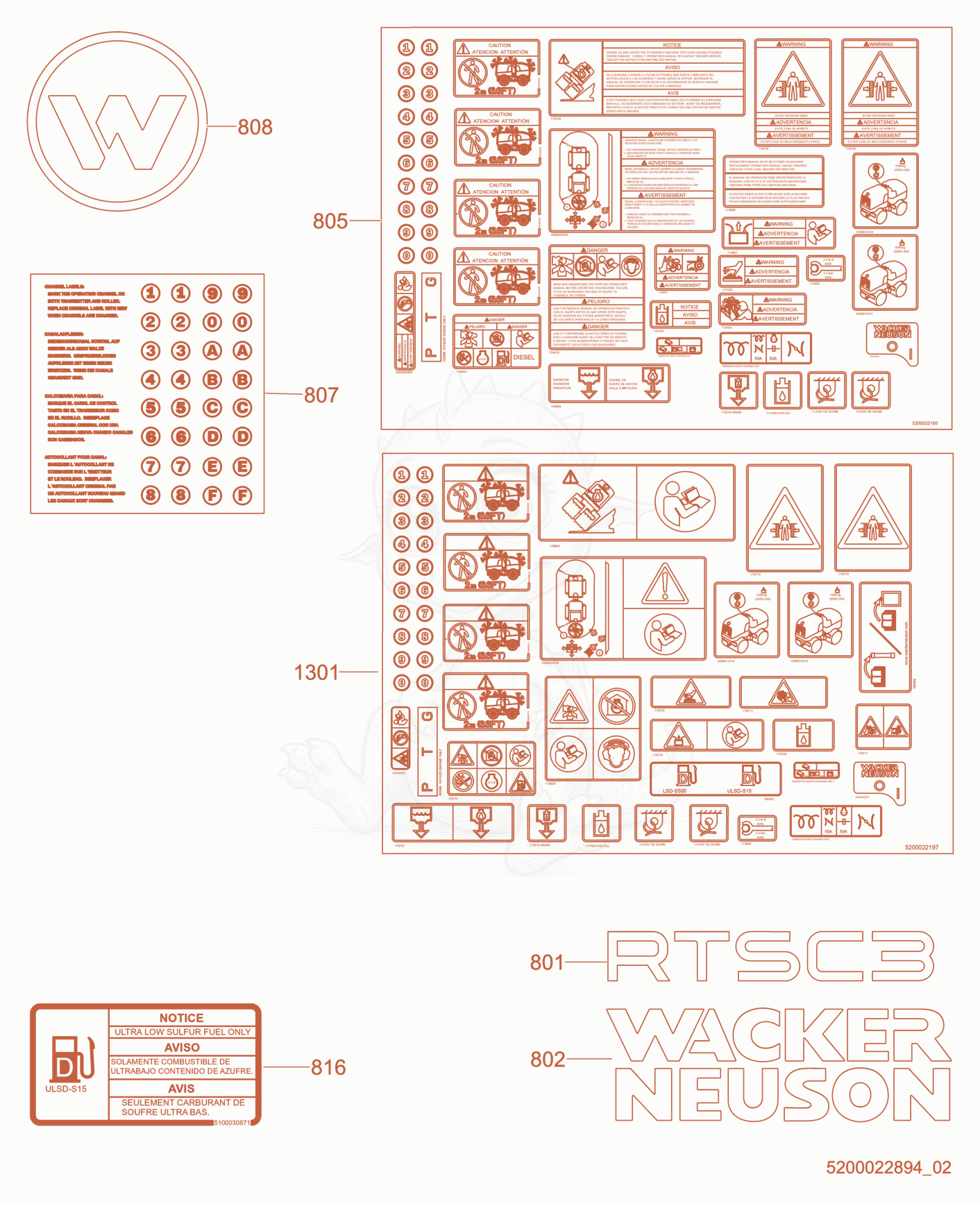 Exploded parts diagram of the Labels of a Wacker Neuson RTLX-SC3, with numbered balloons