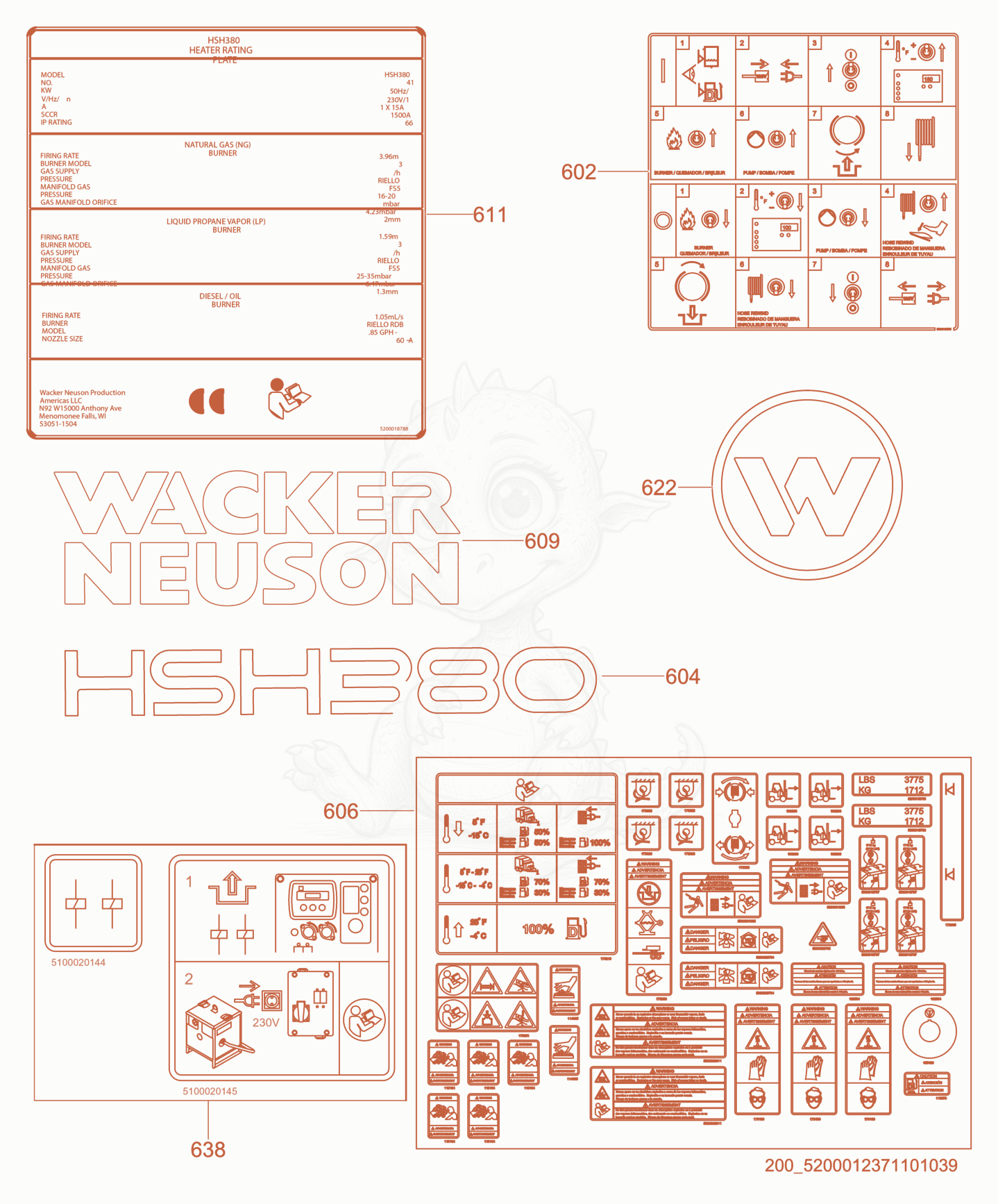Despiece del Labels (2) de una máquina Wacker Neuson E1250S, con globos numerados