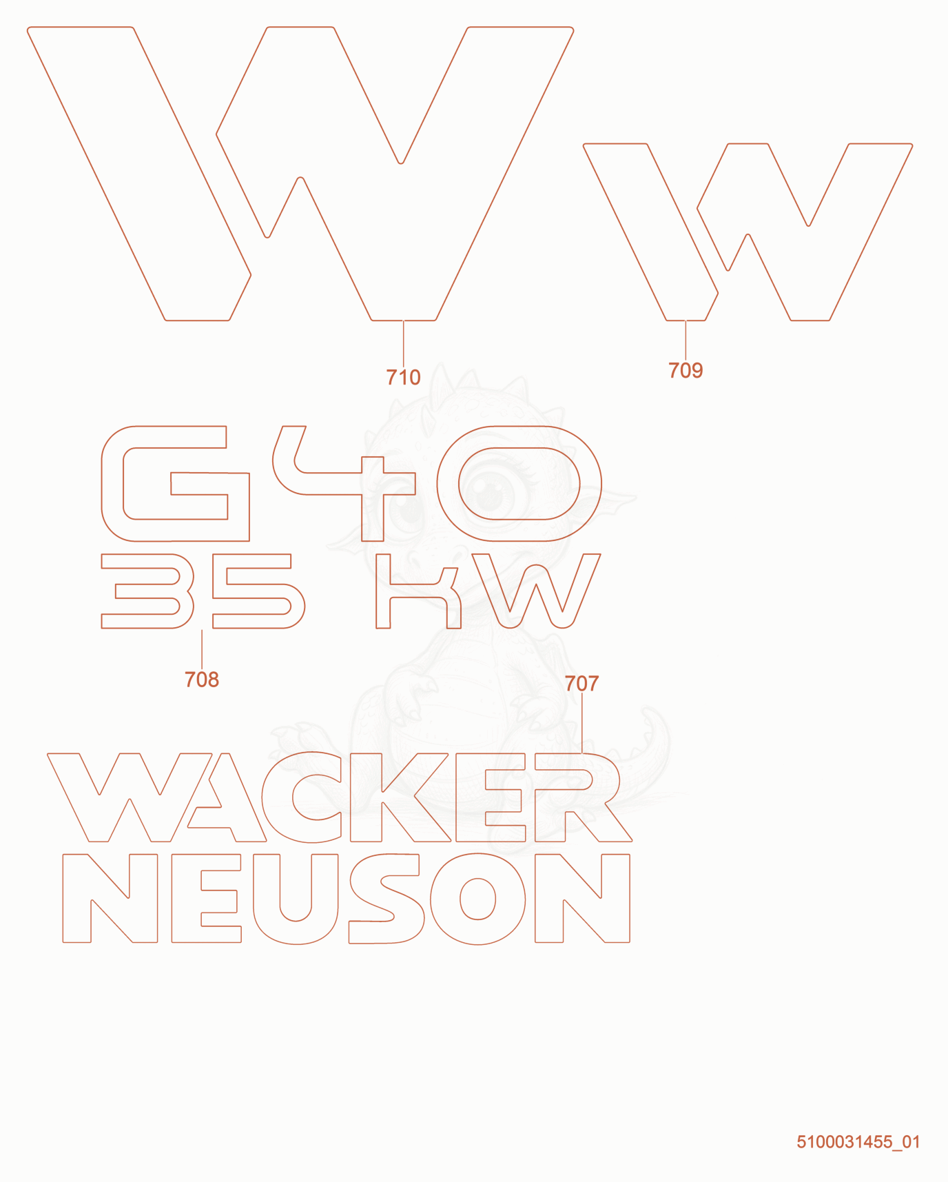 Despiece del Labels de una máquina Wacker Neuson G40, con globos numerados