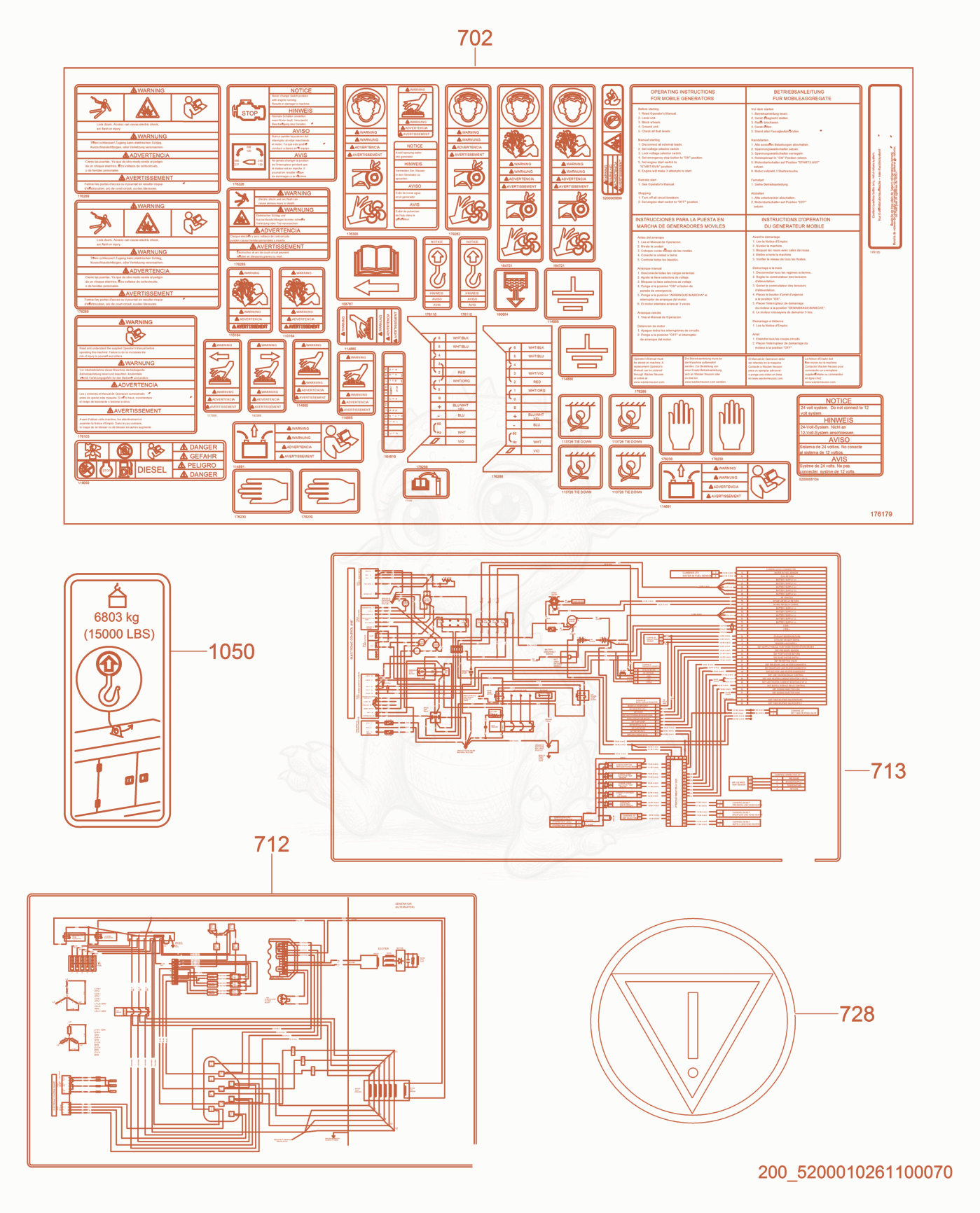 Exploded parts diagram of the Safety Labels of a Wacker Neuson G320, with numbered balloons