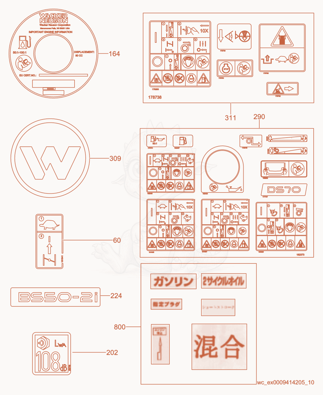 Exploded parts diagram of the Labels of a Wacker Neuson BS50-2I, with numbered balloons